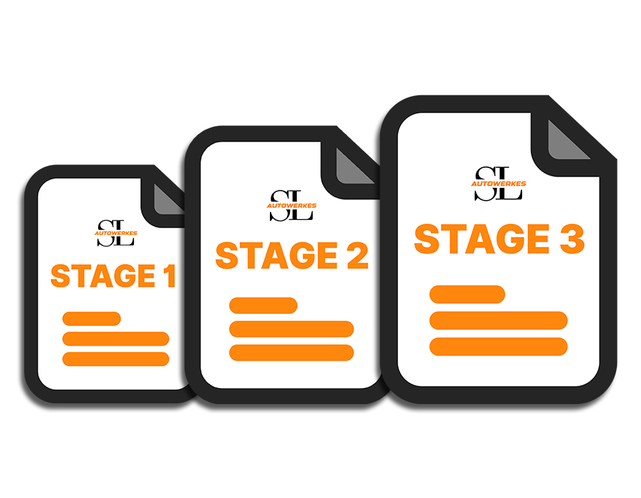 stage 1-3 stage 1,2,3